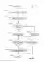 Fig. 27 - VEHICLE AND DEVICE SOFTWARE UPDATES PROPAGATED VIA A VIRAL COMMUNICATION CONTACT