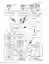 Fig. 34 - VEHICLE AND DEVICE SOFTWARE UPDATES PROPAGATED VIA A VIRAL COMMUNICATION CONTACT