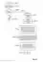 Fig. 40 - VEHICLE AND DEVICE SOFTWARE UPDATES PROPAGATED VIA A VIRAL COMMUNICATION CONTACT