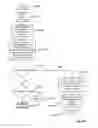 Fig. 43 - VEHICLE AND DEVICE SOFTWARE UPDATES PROPAGATED VIA A VIRAL COMMUNICATION CONTACT
