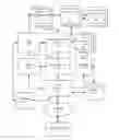 Fig. 01 - Adding directives for versions of source files directly into source code