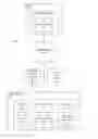 Fig. 01 - Adaptation of a web application for use by a mobile device