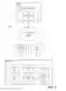 Fig. 02 - Adaptation of a web application for use by a mobile device