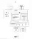 Fig. 03 - Adaptation of a web application for use by a mobile device