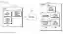 Fig. 01 - Refining data understanding through impact analysis