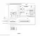 Fig. 02 - Method and apparatus for obtaining context information for a software development task