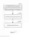 Fig. 04 - Method and apparatus for obtaining context information for a software development task