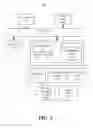 Fig. 03 - Adaptation of a web application for use by a mobile device