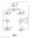 Fig. 02 - Method and system for generating object code to facilitate predictive memory retrieval