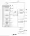Fig. 08 - Extraction of operating system-specific characteristics via a communication interface