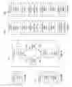 Fig. 07 - System and method for fully configurable real time processing