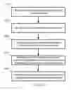 Fig. 05 - Virtual Desktop Client, Control Chip for Virtual Desktop Client and Method for Controlling Server Device