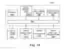 Fig. 19 - Tracing relationships across multiple layers of a cloud reference model framework