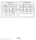 Fig. 07 - Virtual processor allocation techniques