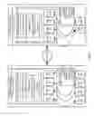 Fig. 09 - Virtual processor allocation techniques
