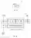 Fig. 02 - Dynamic reconfiguration of applications on a multi-processor embedded system