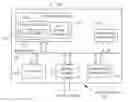 Fig. 01 - Invocation of web services based on a policy file including processes of workflow associated with user roles