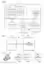 Fig. 02 - Invocation of web services based on a policy file including processes of workflow associated with user roles