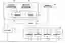 Fig. 01 - Method and apparatus for executing software in electronic device