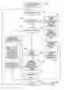 Fig. 01 - Providing configurable workflow capabilities