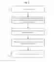 Fig. 04 - Processing a composite task based on a semantic relation graph