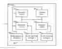 Fig. 01 - Directed event signaling for multiprocessor systems