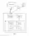 Fig. 02 - Directed event signaling for multiprocessor systems