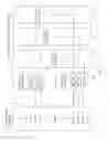 Fig. 06 - Memory processing core architecture
