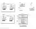 Fig. 01 - Optimizing placement plans for host failure in cloud computing environments