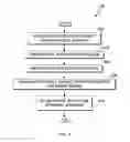 Fig. 03 - Optimizing placement plans for host failure in cloud computing environments