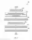 Fig. 04 - Optimizing placement plans for host failure in cloud computing environments