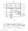 Fig. 04 - Method and device for monitoring data error status in a memory