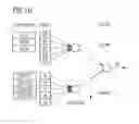 Fig. 07 - Method and system for timeout monitoring