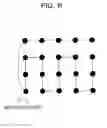 Fig. 07 - System and method for detecting an abnormal condition in a multi-node communication system
