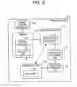 Fig. 09 - System and method for detecting an abnormal condition in a multi-node communication system