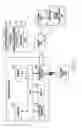 Fig. 02 - Method for processing data and electronic device therefor
