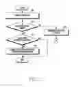 Fig. 08 - Method for processing data and electronic device therefor