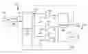 Fig. 01 - Systems and methods for enhanced data recovery in a solid state memory system