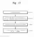 Fig. 17 - Memory module, memory system having the same, and methods of reading therefrom and writing thereto