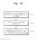 Fig. 20 - Memory module, memory system having the same, and methods of reading therefrom and writing thereto