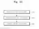 Fig. 22 - Memory module, memory system having the same, and methods of reading therefrom and writing thereto