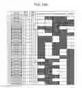 Fig. 14 - Storage control device and storage control method