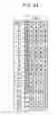 Fig. 23 - Storage control device and storage control method