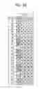Fig. 24 - Storage control device and storage control method