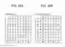 Fig. 25 - Storage control device and storage control method