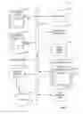 Fig. 07 - Virtual machine high availability management