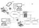 Fig. 01 - Data backup using metadata mapping