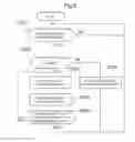 Fig. 09 - Data replicating system, data replicating method, node device, management device and computer readable medium