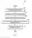 Fig. 03 - Optimizing placement plans for host failure in cloud computing environments