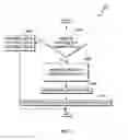 Fig. 05 - Optimizing placement plans for host failure in cloud computing environments